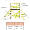 Fiberglass Scaffolding - Image 10