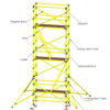 Fiberglass Scaffolding - Image 9