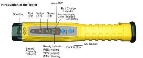 Alcahol breath analyzer